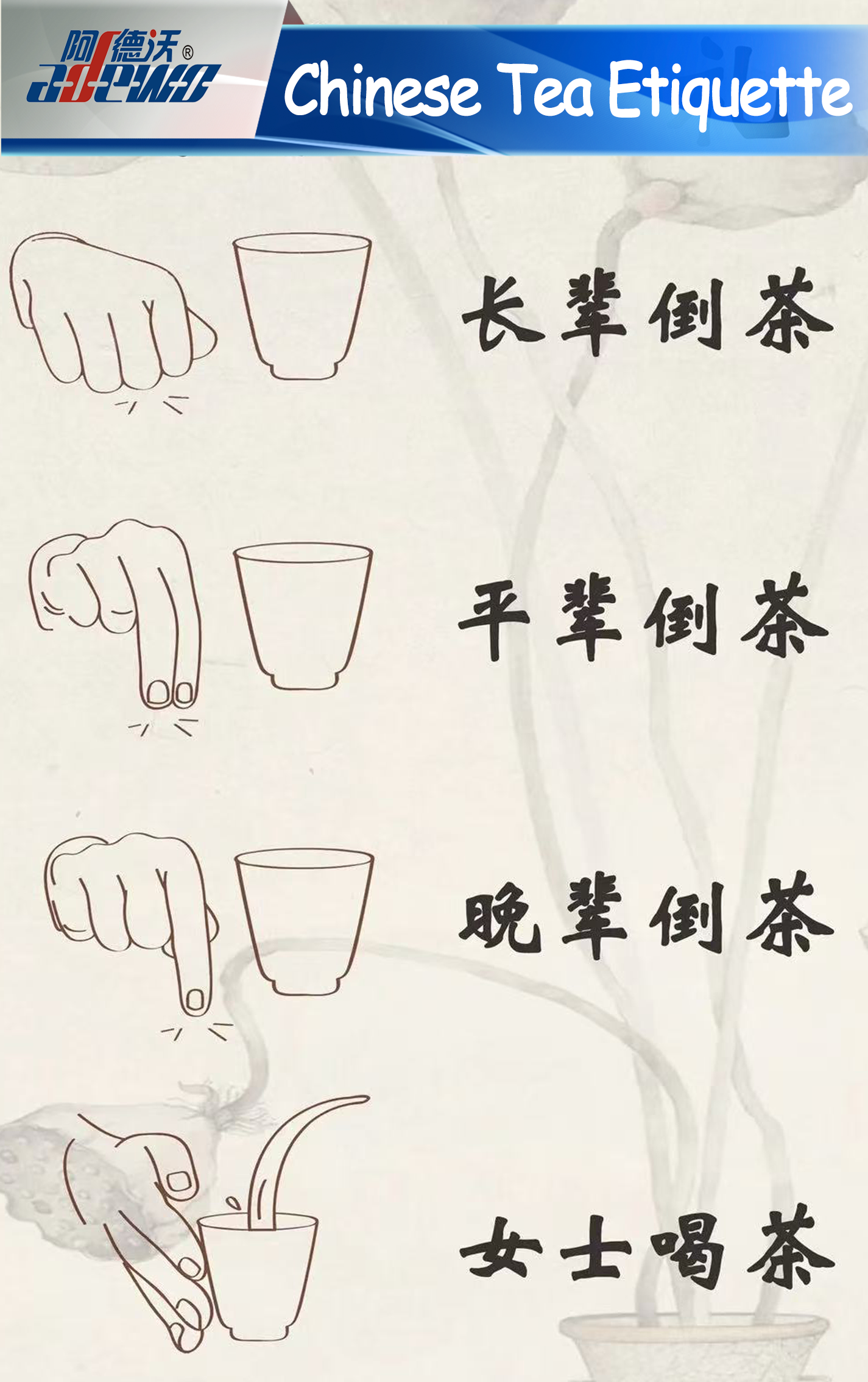 中国の茶のエチケット