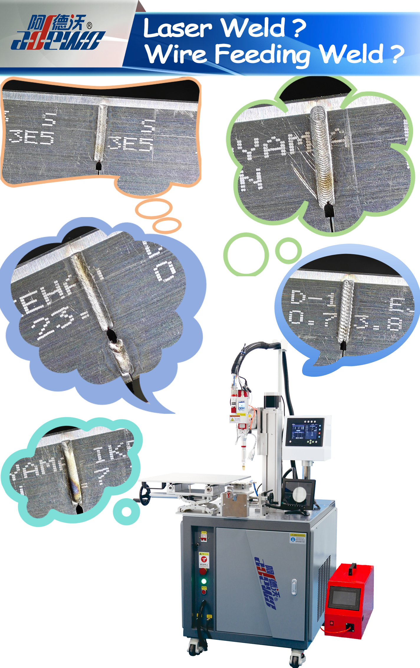レーザー溶接？ワイヤ送給溶接?